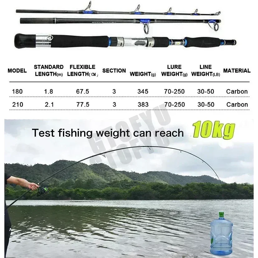 قصبة صيد 1.8 متر 2.1 متر 3 أقس - مراجعة Fishing Rod Surf وسعره