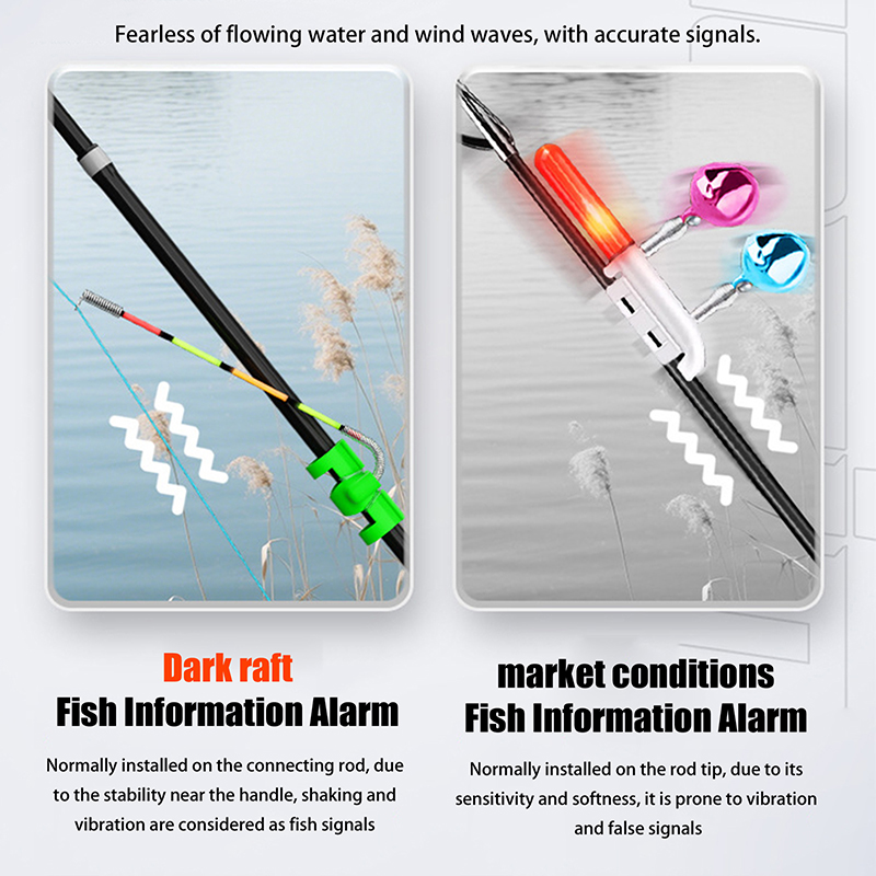 عصا إضاءة قابلة للإزالة ومقاوم - مراجعة Fishing Rod Building Kit وسعره