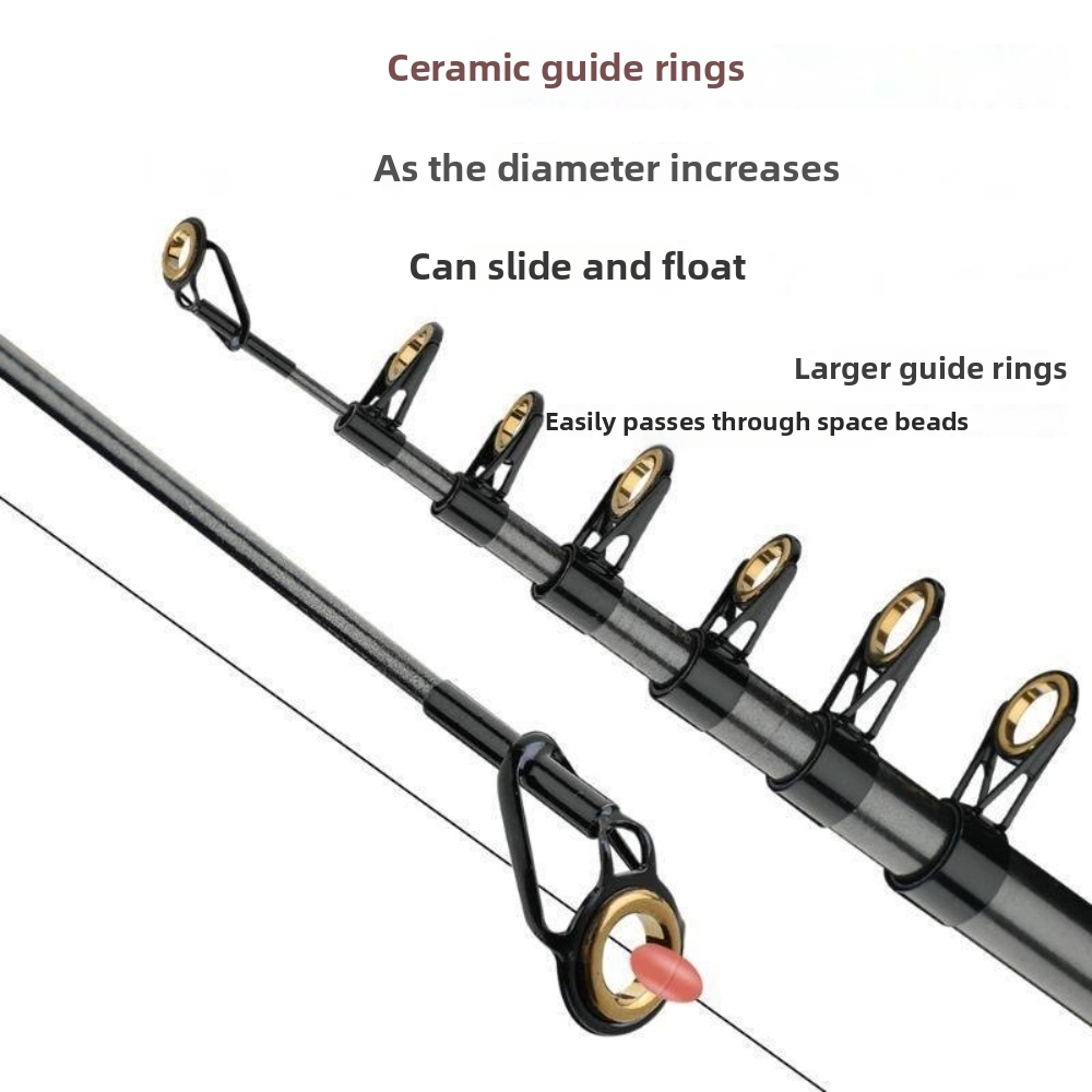 قصبة صيد قابلة للسحب من ألياف  - مراجعة Fishing Rod Surf وسعره